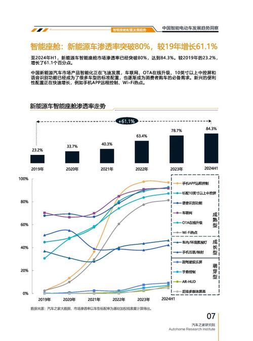 成都263起亚对未来市场的预测，名爵汽车品牌文化的传播